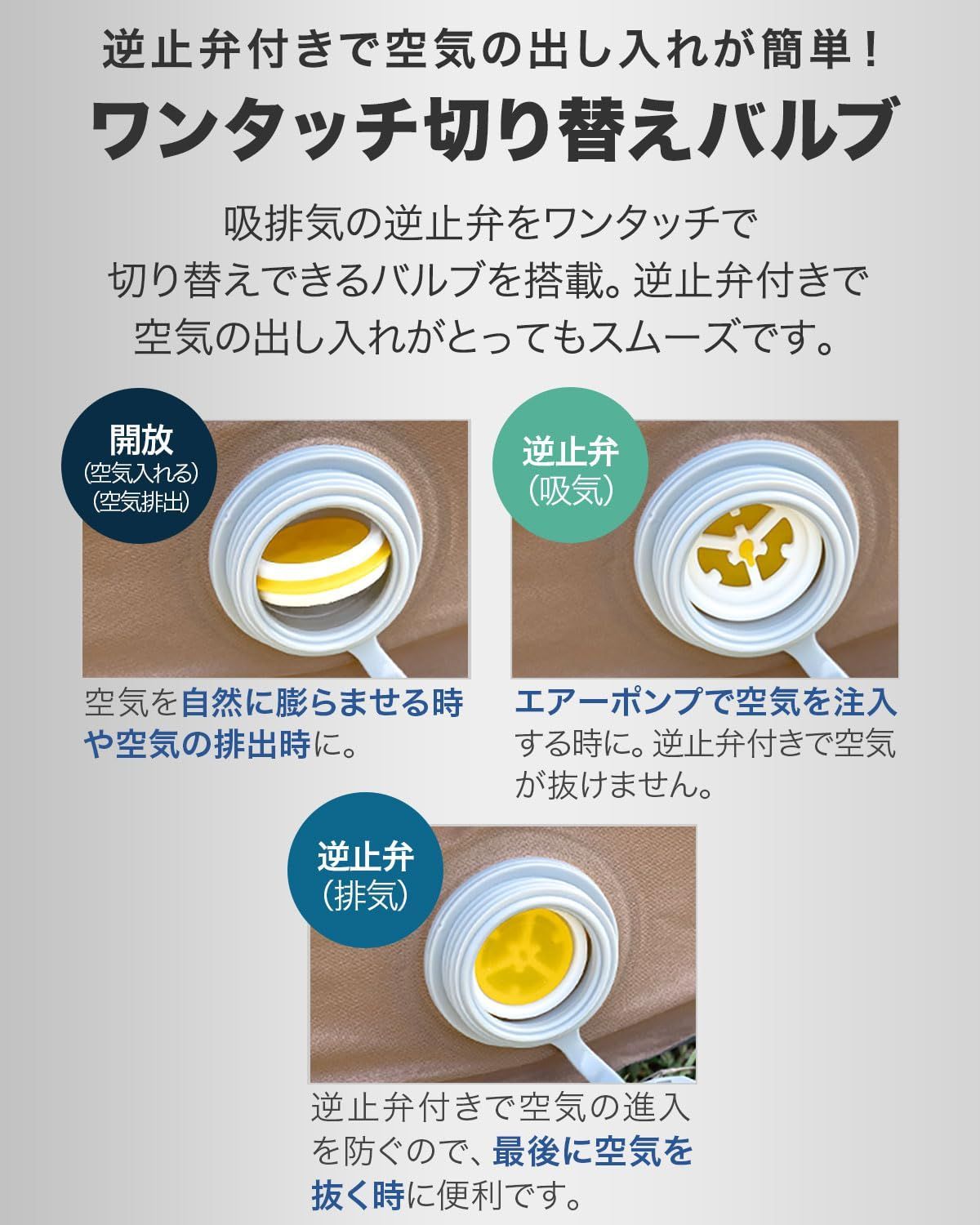 テントマット コンパクト