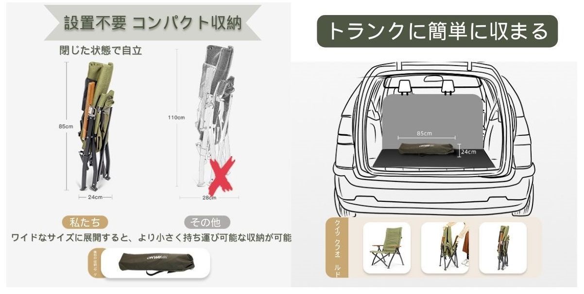Simpleme プレミアムリクライニングウォールナットコットンローチェア