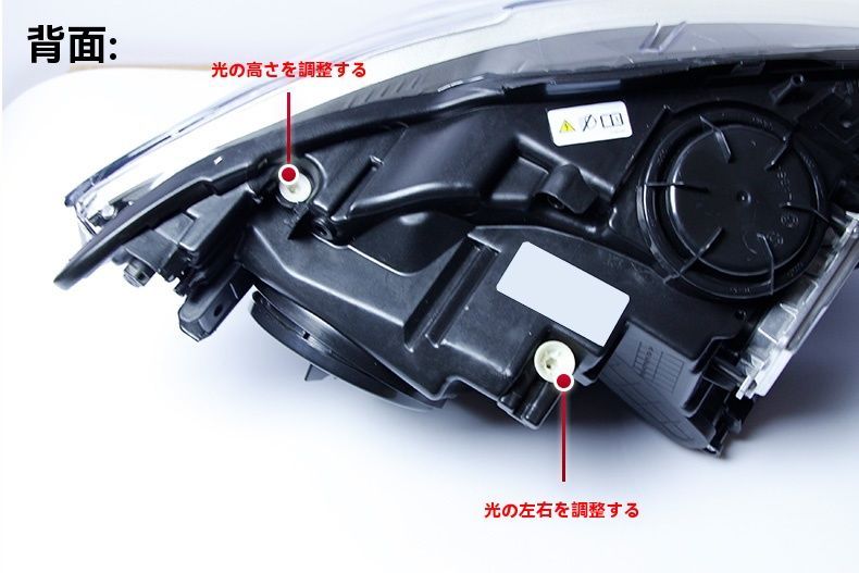 二眼プロジェクター