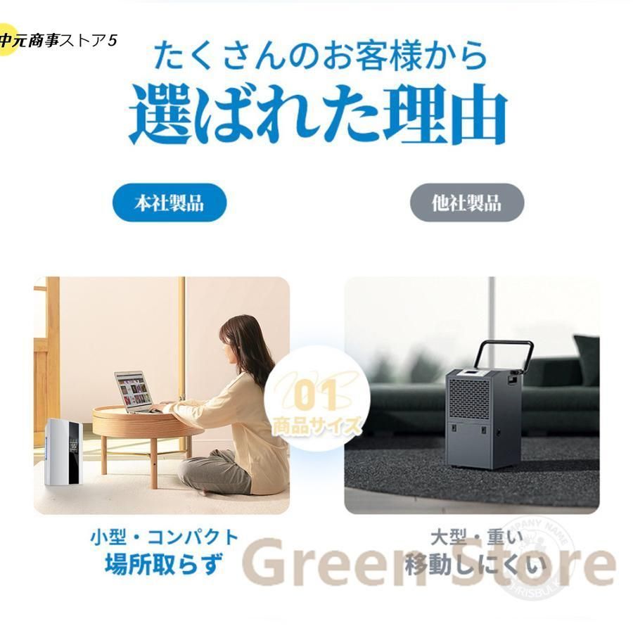 電気代 省エネ