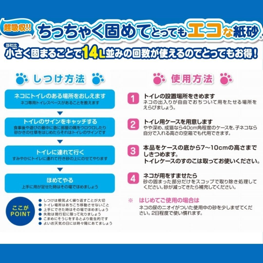 猫の砂