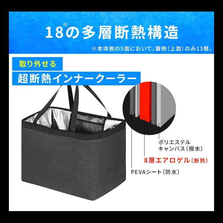 スポーツ 保冷バッグ