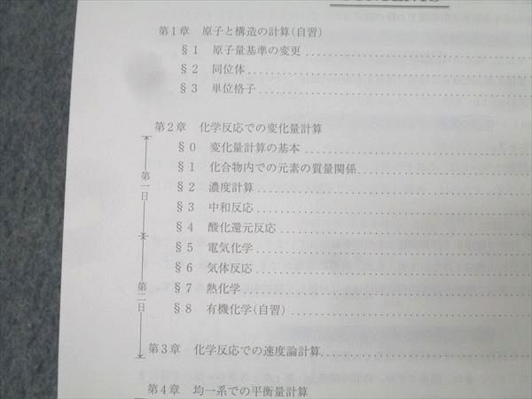 駿台 化学特講I(計算問題) テキスト 2024 夏期 山下幸久 034S0D