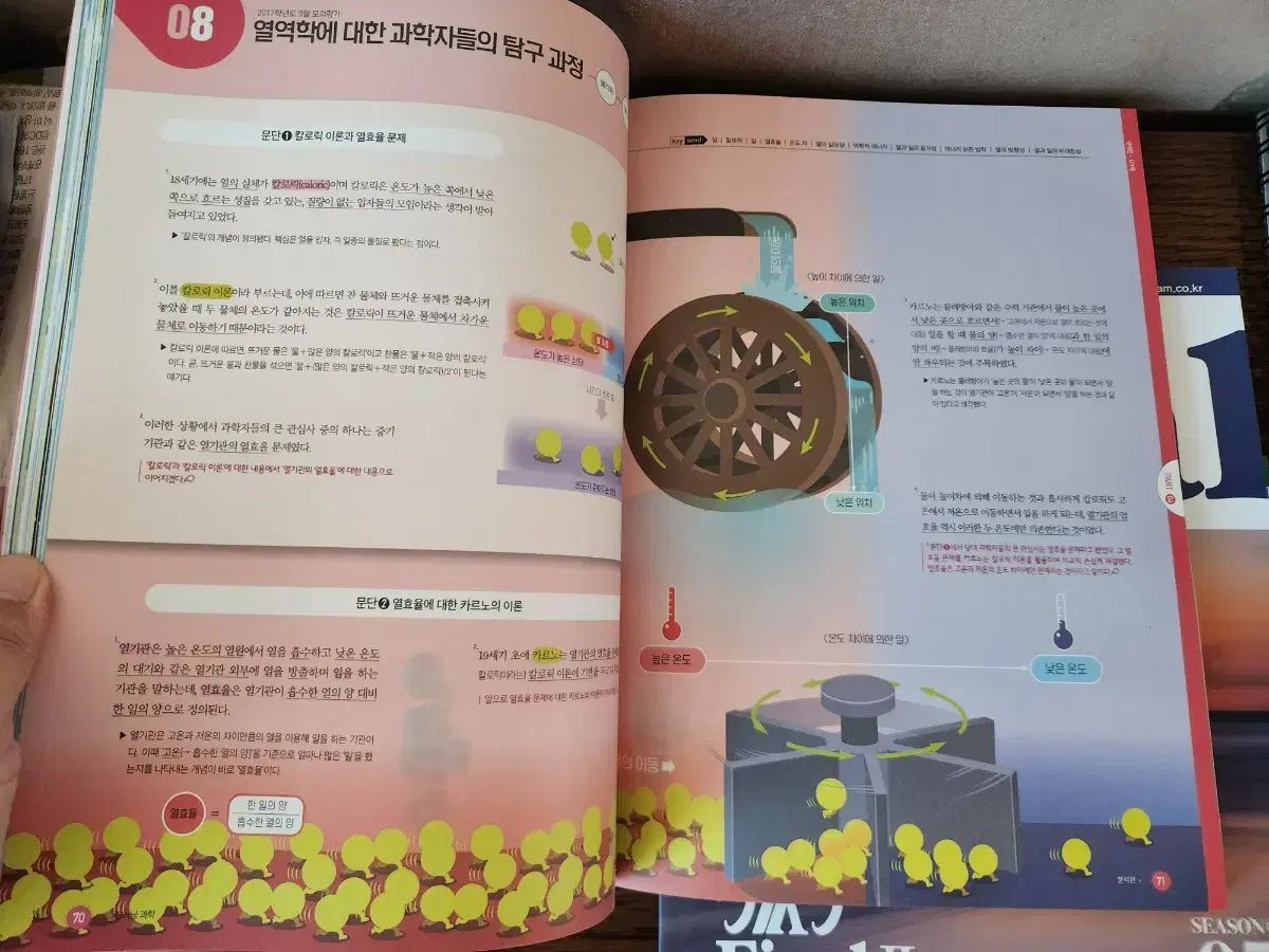 6巻 まとめ 大学入試能力試験韓国語 Igam 既出 カンスルゲ ディープランニング 教材 セット