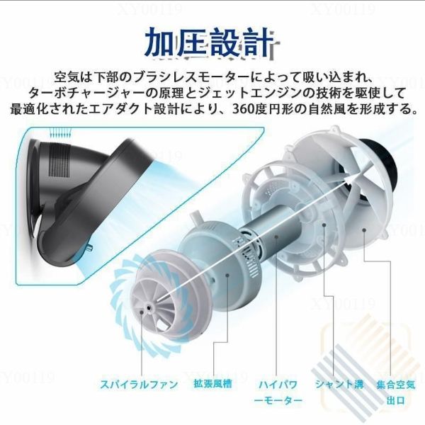 羽根なし扇風機 qN6u561
