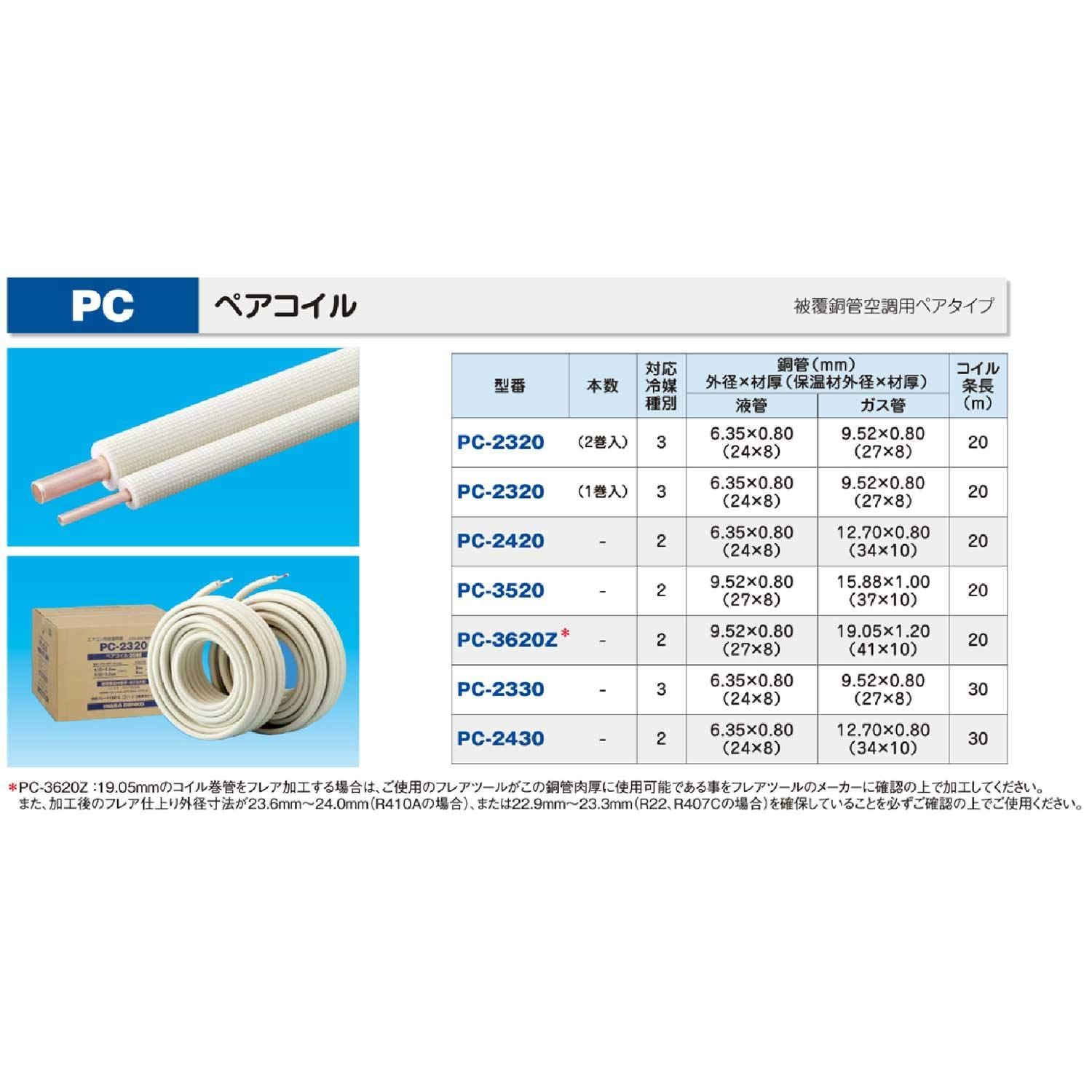 因幡電工 PC-2420-10H-KHE 冷媒管-