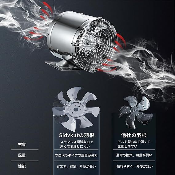 厨房ダクトファン ストレートダクトファン(厨房形) 東芝キヤリア 【通販モノタロウ】