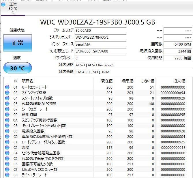 一体型パソコン 最新Windows11+office NEC GD254DCAA 高性能core i5 