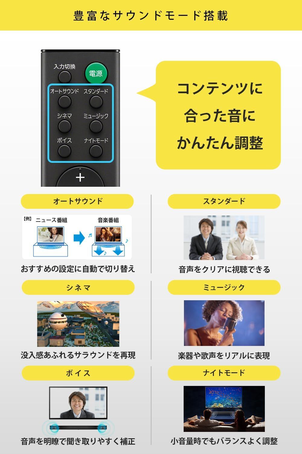 テレビ用 Bluetooth対応
