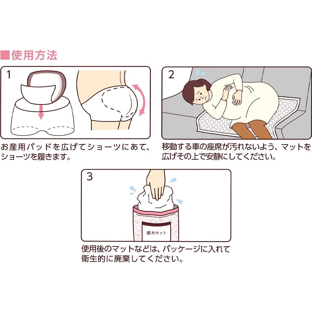 破水 