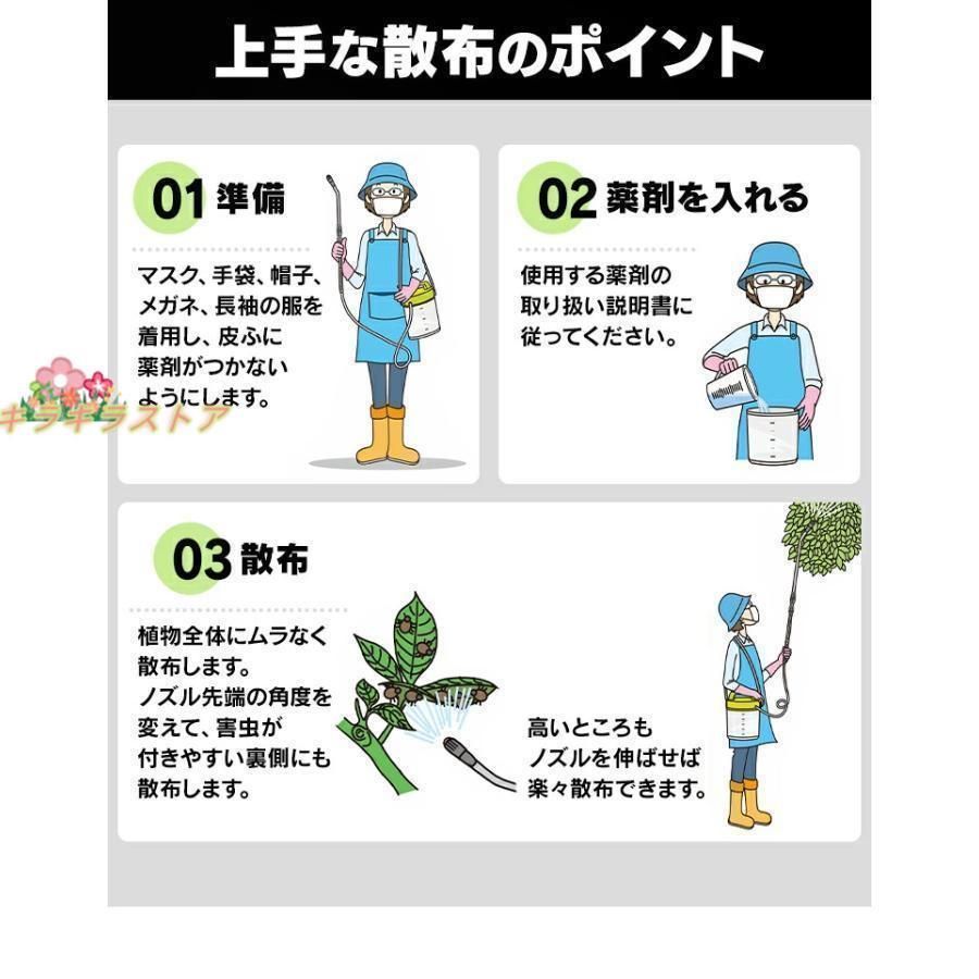 バッテリー式 除草剤