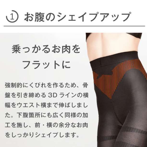 新着セール 着圧レギンス ソックス ストッキング むくみ防止加圧補正下着骨盤矯正