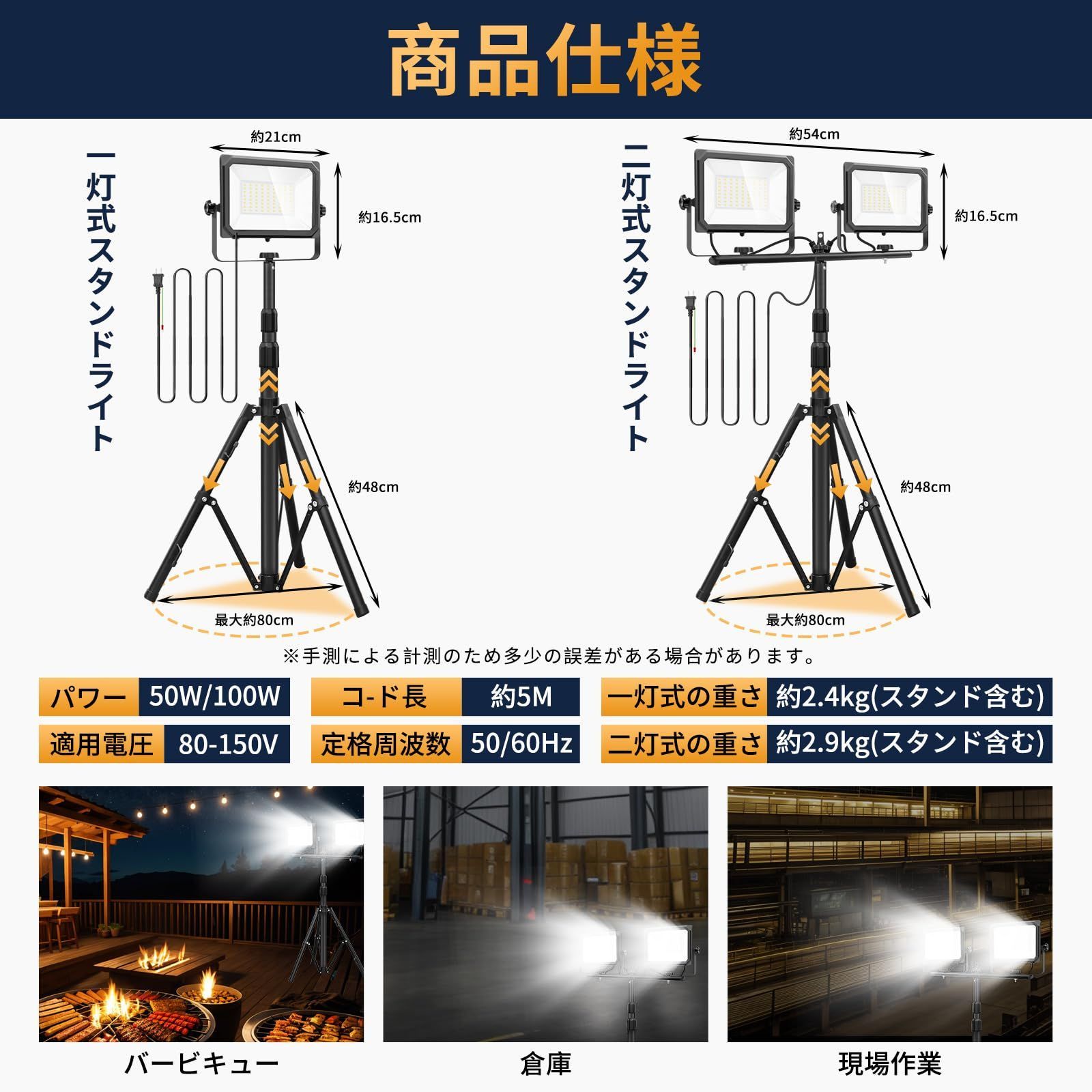 作業灯 LED投光器