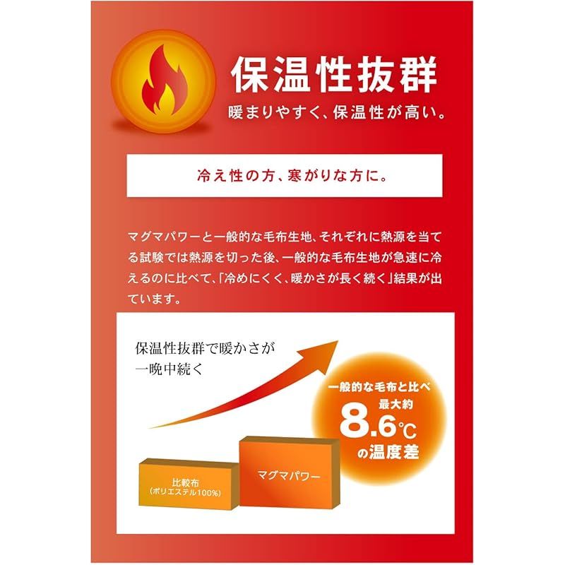 ダブルウォーム 鹿児島県桜島の火山灰を練りこんだ発熱寝具