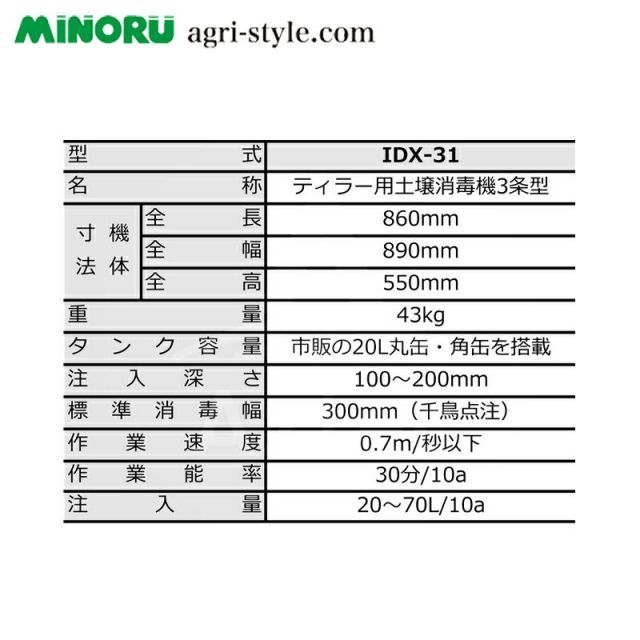 がそのまま搭載できます