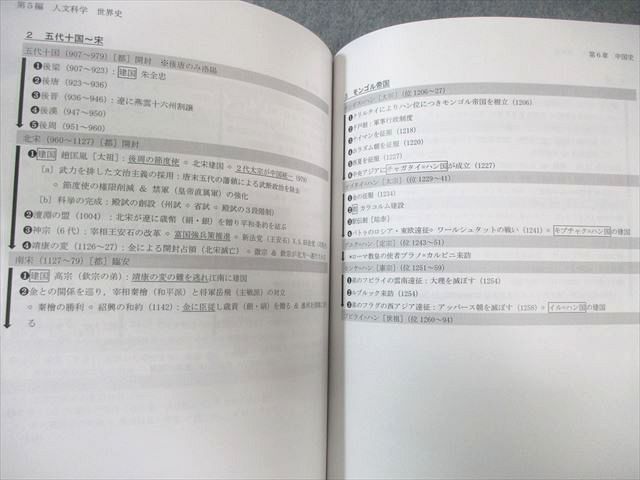 アガルート 司法試験 一般教養科目対策講座 知識習得編/問題演習編 2022年合格目標 状態良品 計2冊 035M4D アガルート 司法試験 一般教養科目対策講座 知識習得編/問題演習