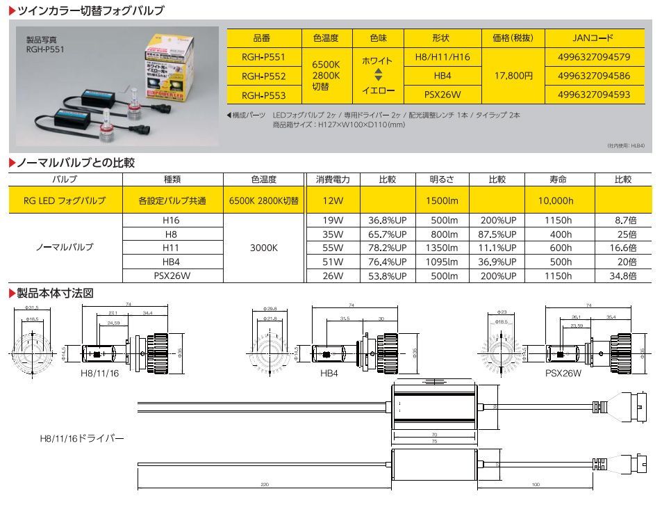 6500K(ホワイト)/2800K(イエロー)ツインカラー切替LEDフォグバルブ