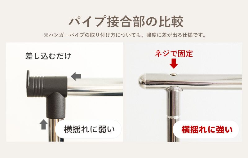 ヴィンテージ 伸縮 ハンガーラック スリム キャスター パイプハンガー 2段 ハンガー 頑丈 コートハンガー 大容量 スリム 業務用 耐荷重100kg シングル キャスター付 おしゃれ パイプハンガー頑丈 縦横伸縮 上下伸縮 シンプル 衣類収納 スチール 子供