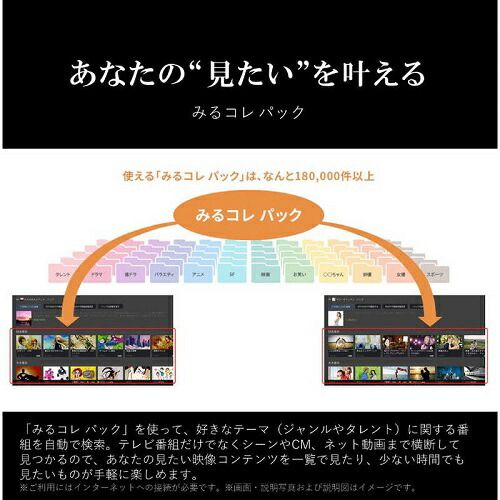  75 V型 4 Kチューナー内蔵液晶テレビ REGZA M 550 series 東芝 液晶テレビ テレビ本体