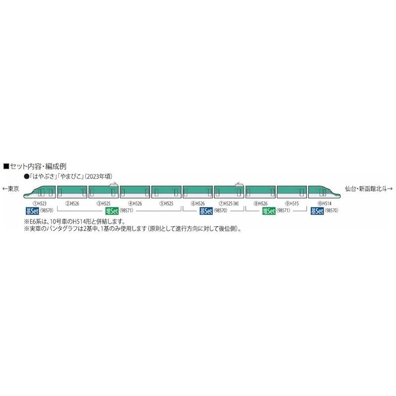 増結セット