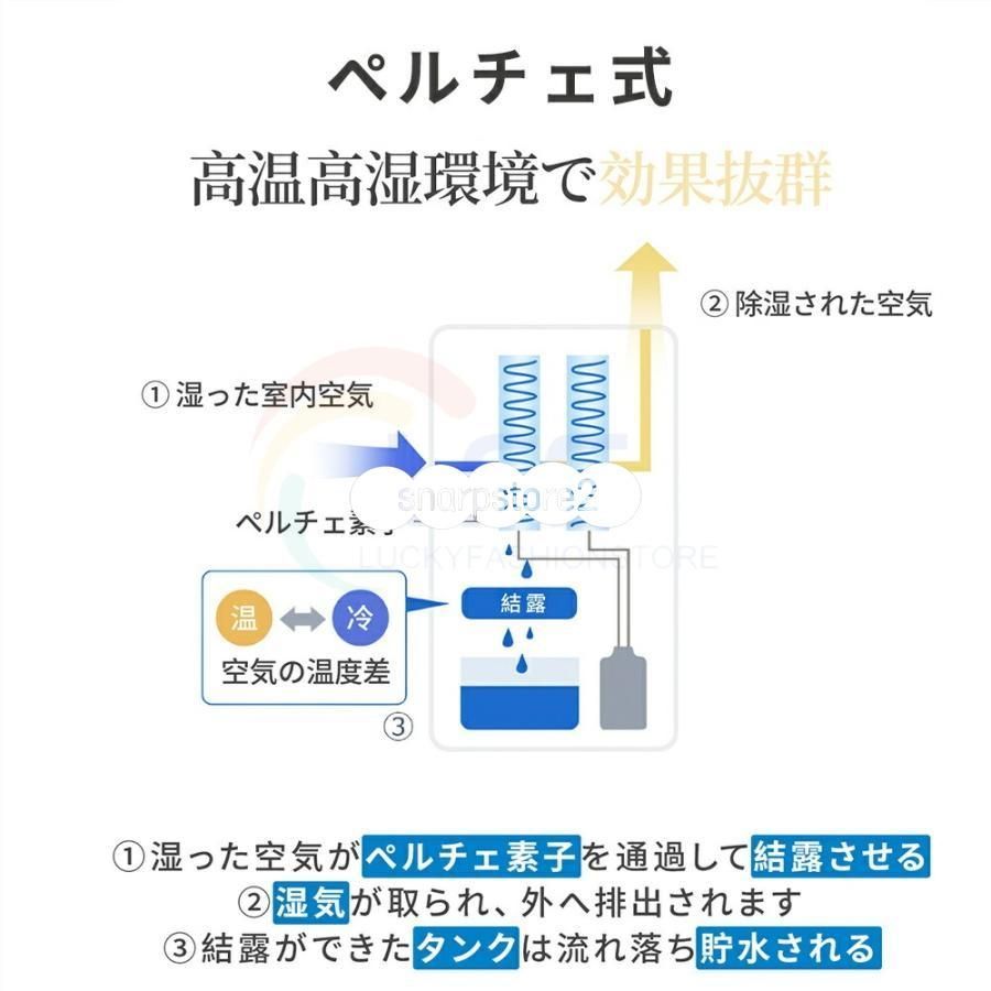 消臭 梅雨対策