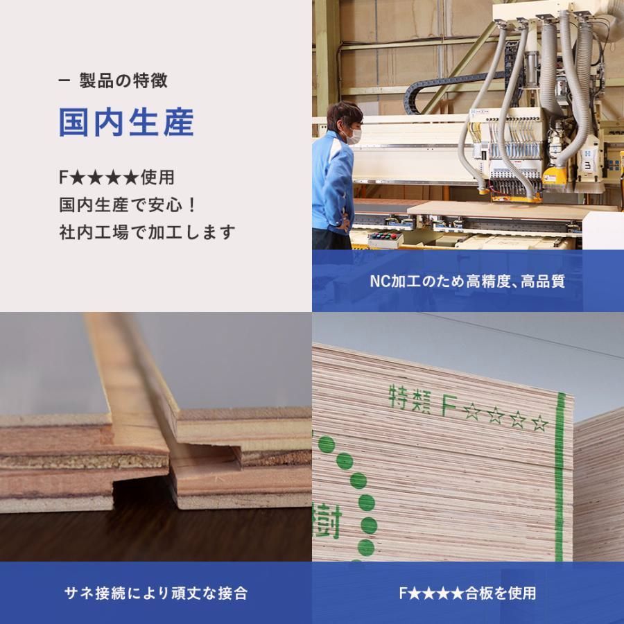 床 フラットキット