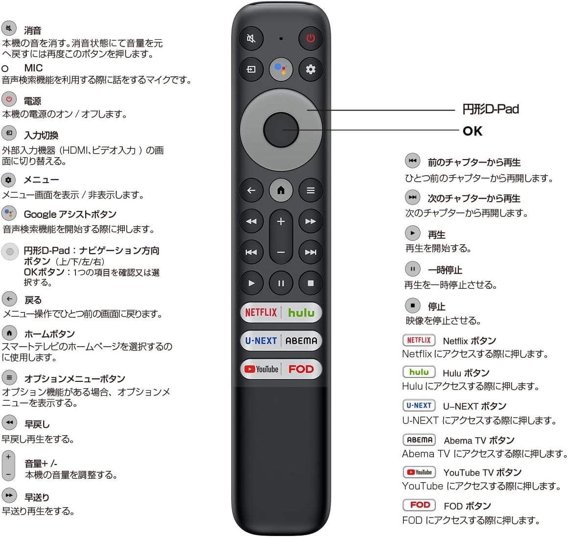 TCL 43V型