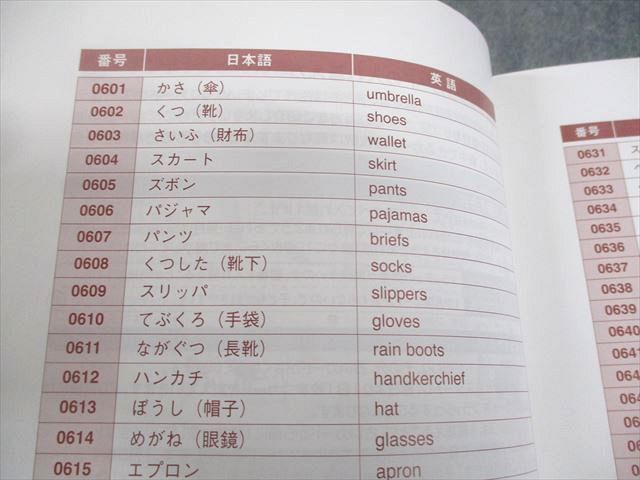 しちだ・教育研究所 かな絵ちゃん 英語版 B 601〜1200 フラッシュカード/単語リスト付 ★ 250L4D しちだ・教育研究所 かな絵ちゃん 英語版 B 601～1200