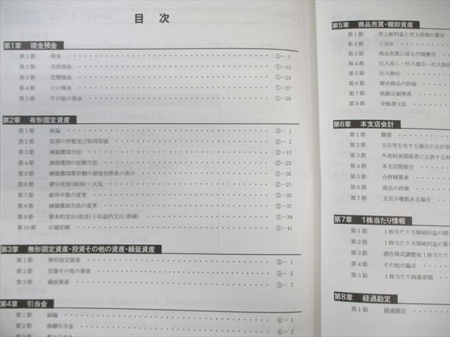 CPA会計学院 公認会計士講座 財務会計論 計算 テキスト/個別計算問題集など 