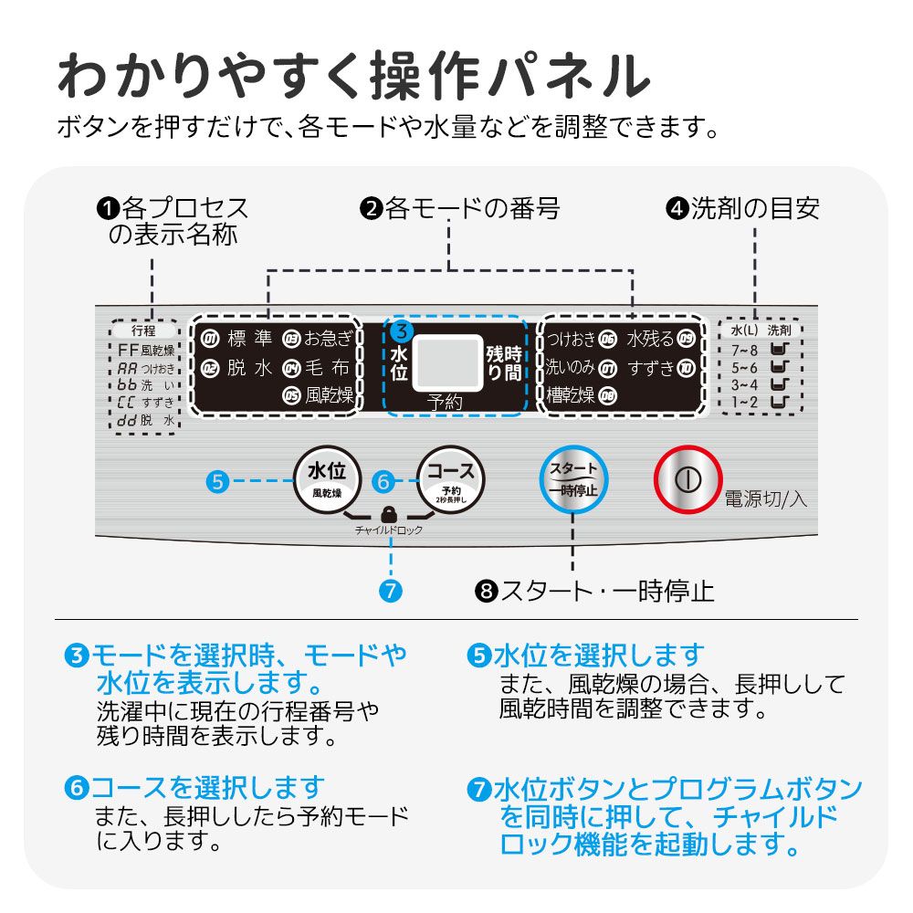 脱水 すずき