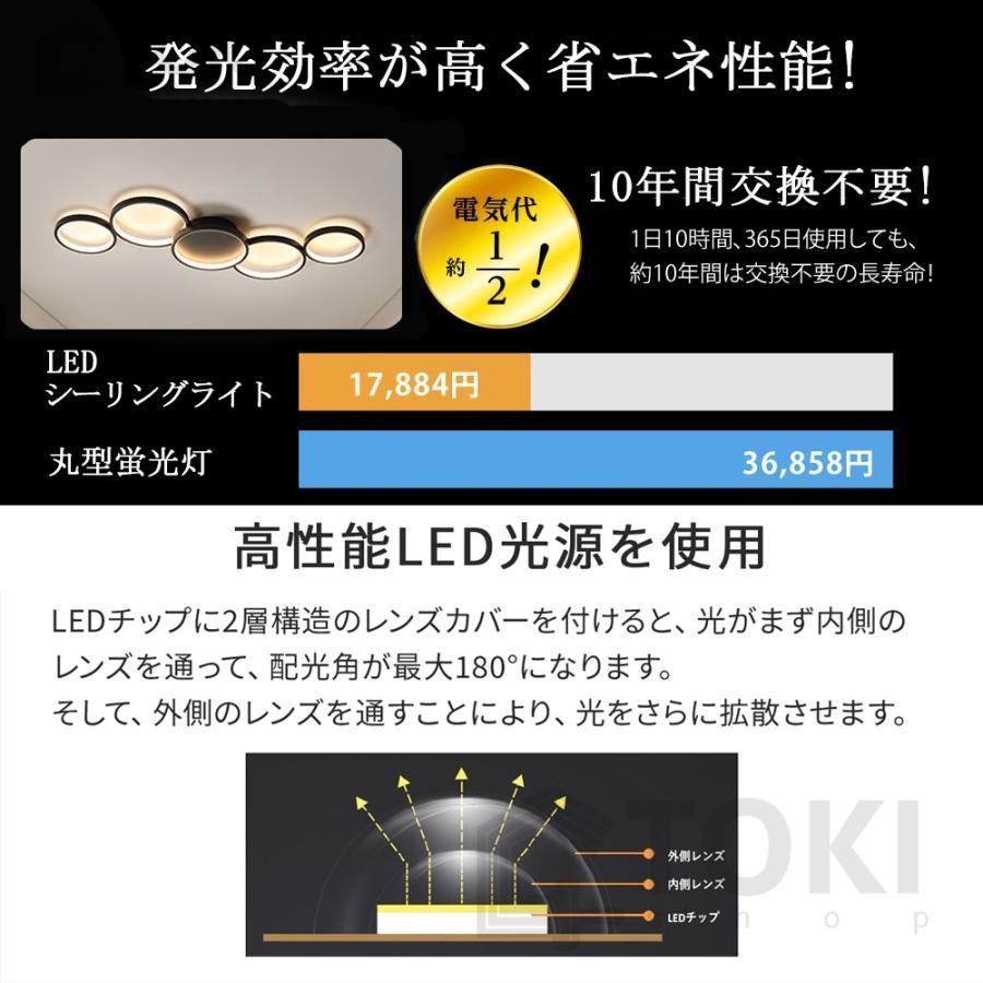 リモコン付