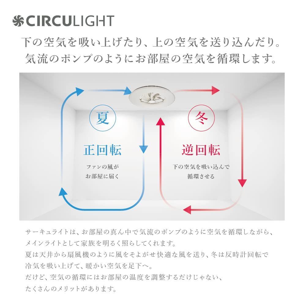 12畳