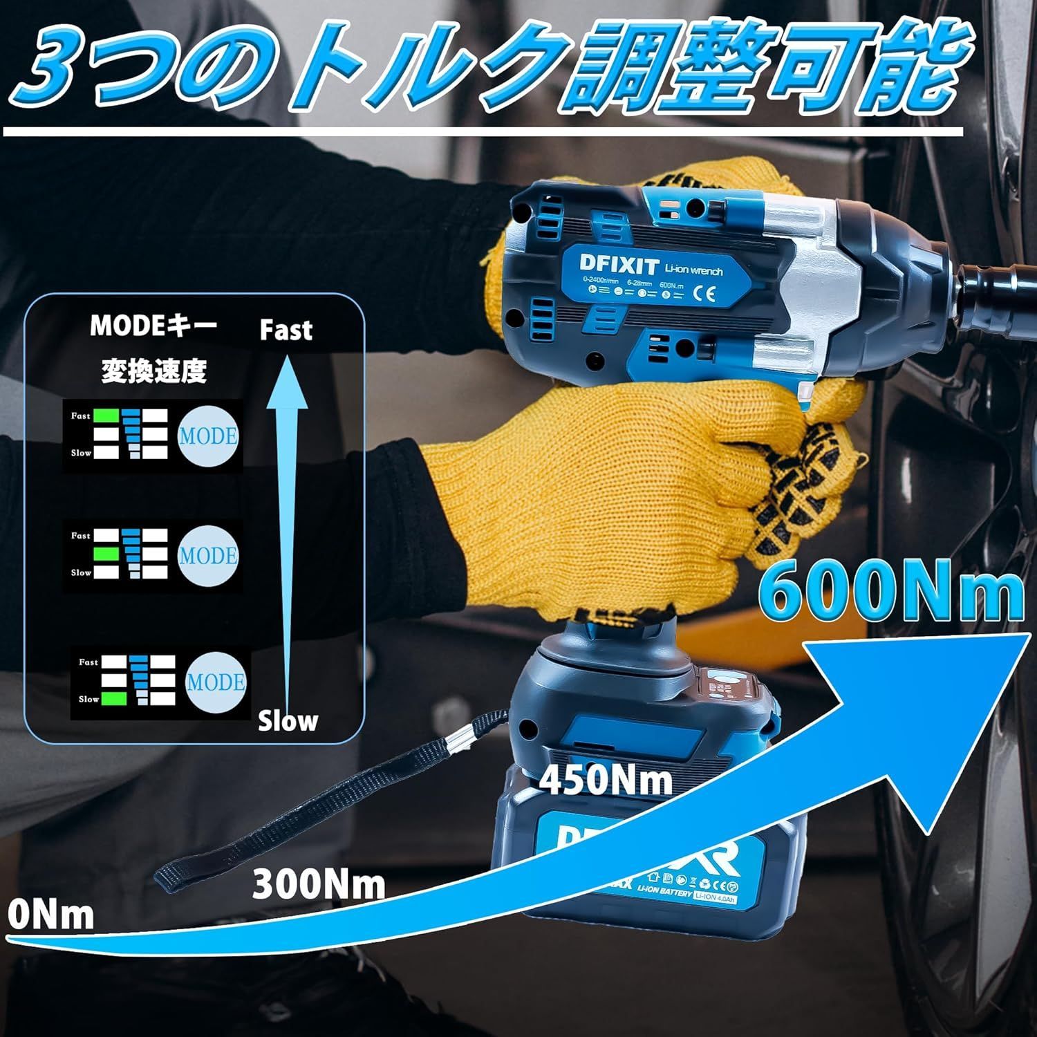 豊かな付属品付き