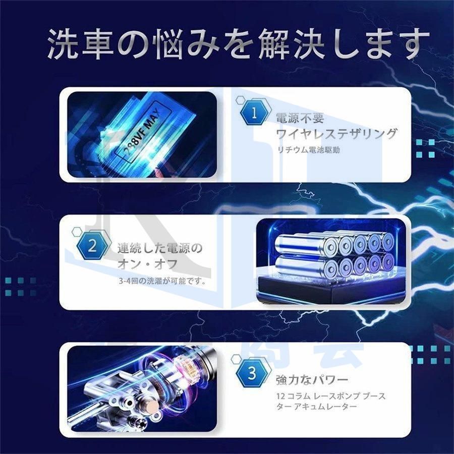 併用 高圧洗浄