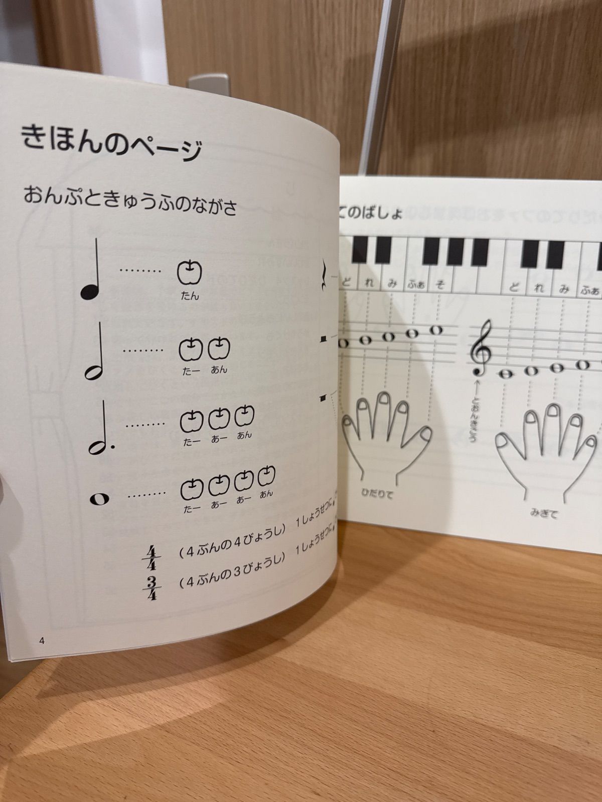 のサムネイル