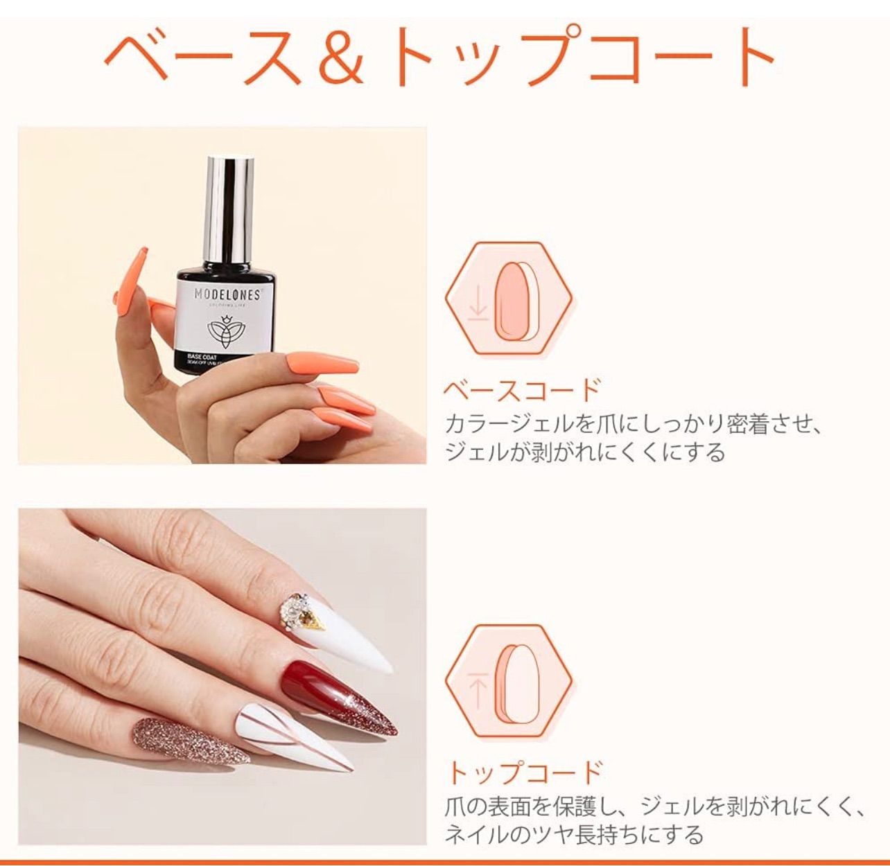 ネイルセット トップコート ベースコート マットコート 4ml