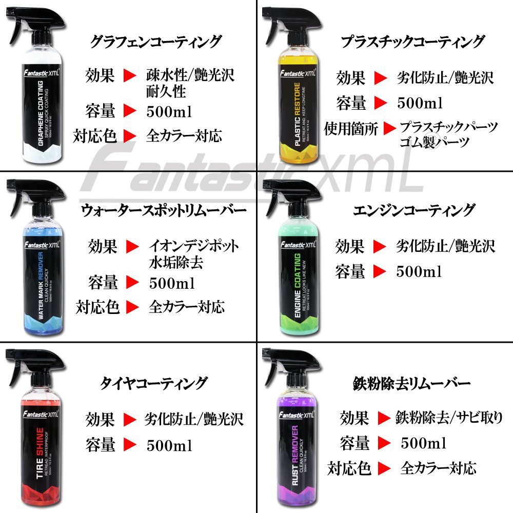 ウォータースポット タイヤ