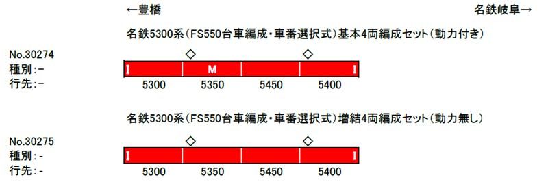 豊富な種類。 名鉄5300系 FS550台車編成 車番選択式 増結4両編成セット 動力無し グリーンマックス 30275 鉄道模型 Nゲージ ユートピアの