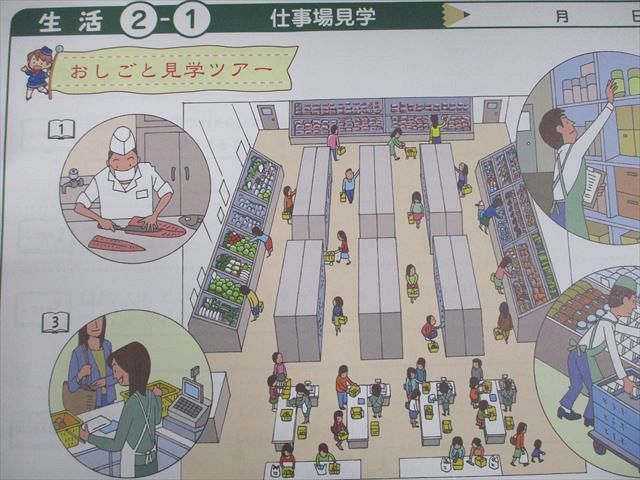 七田式小学生プリント 生活２年生 vol.1〜vol.10 しちだ・教育研究所 小2 生活 七田式小学生プリント Vol.1～10