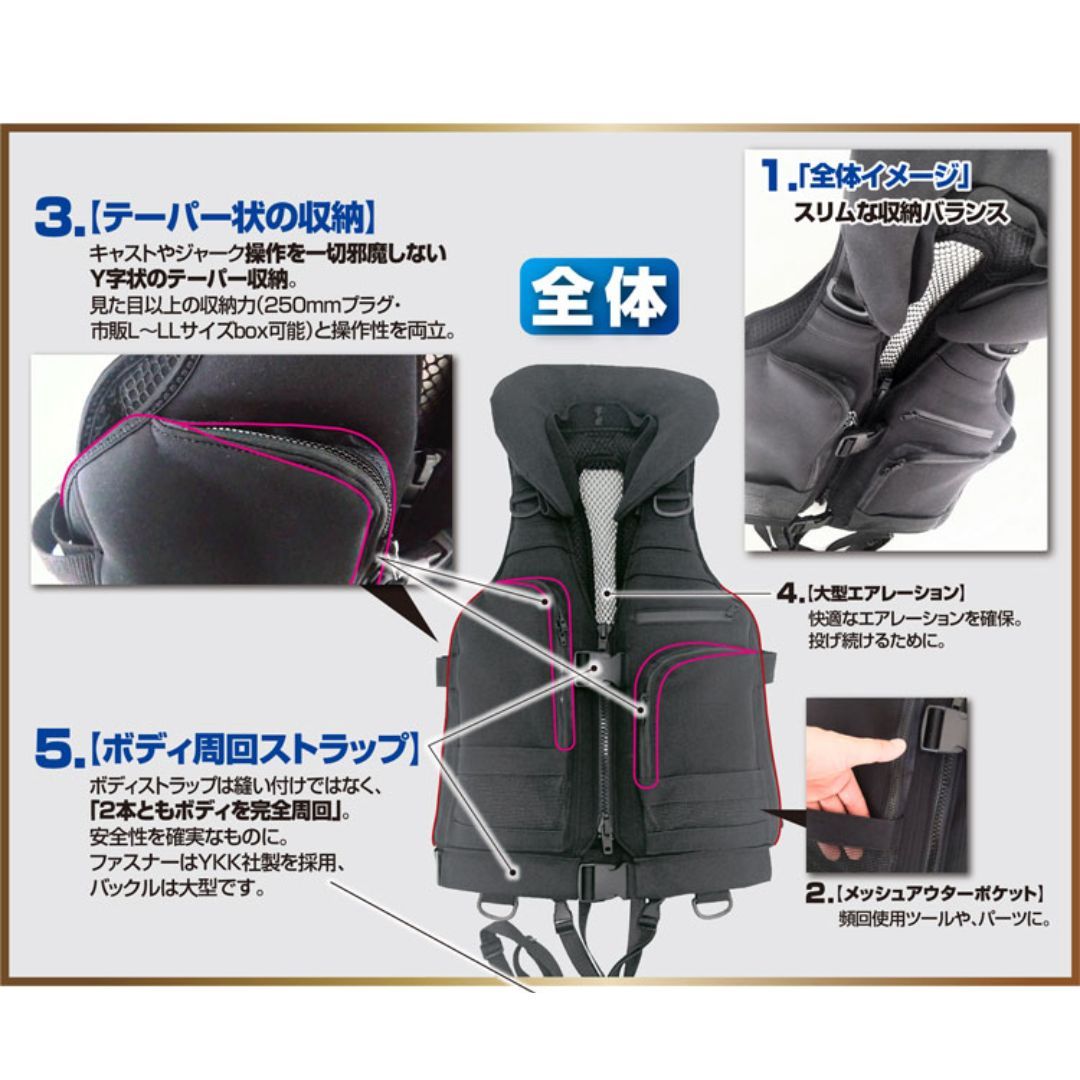 わだべん　撃投ボディプロテクター 撃投ボディプロテクター2 | 株式会社オーナーばり｜海釣り