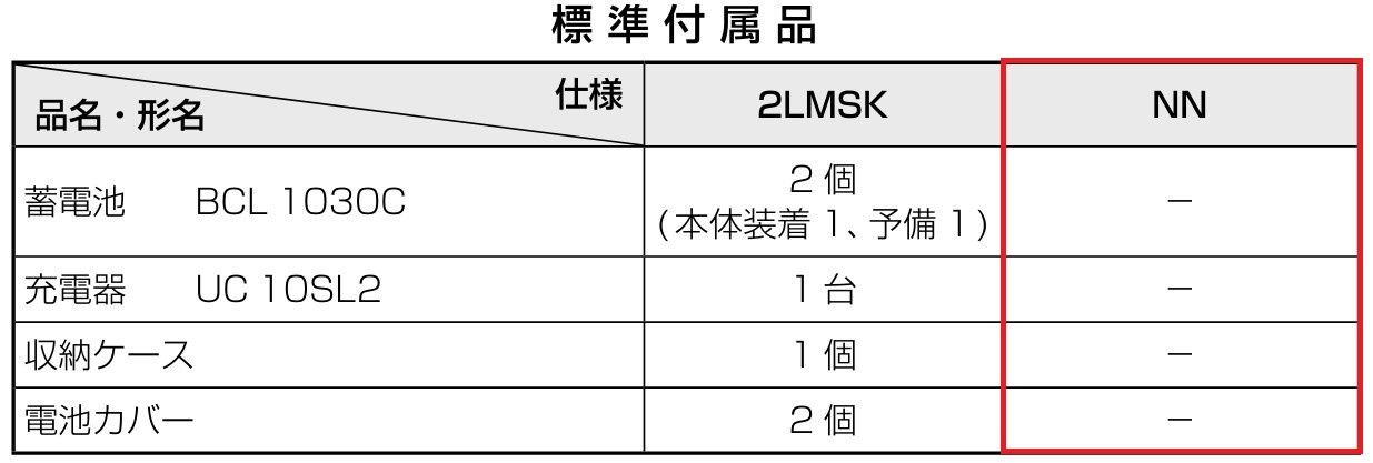 新品 ハイコーキ HiKOKI 10.8V コードレスドライバドリル 本体のみ バッテリー 充電器 ケース別売 DS10DAL NN ドリルドライバー 日立 電動工具 充電式 穴あけ 締め付け