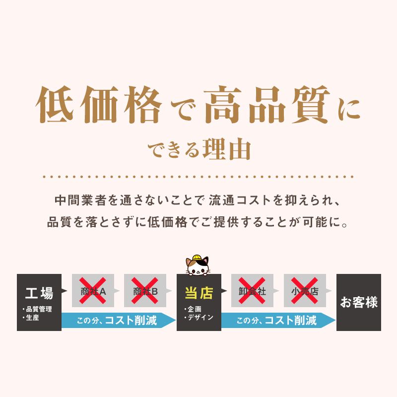ベッドカバー