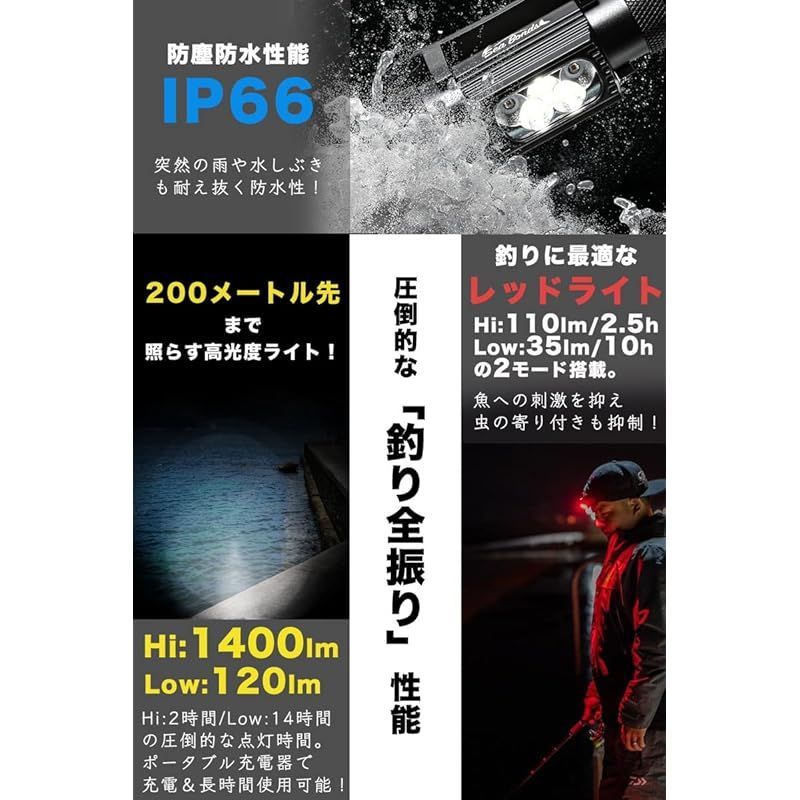 釣り 魚への刺激を抑える ヘッドライト 防水機能搭載 首掛け 釣り最強のライト「SeaBonds ヘッドライト」をインプレ | たにせん