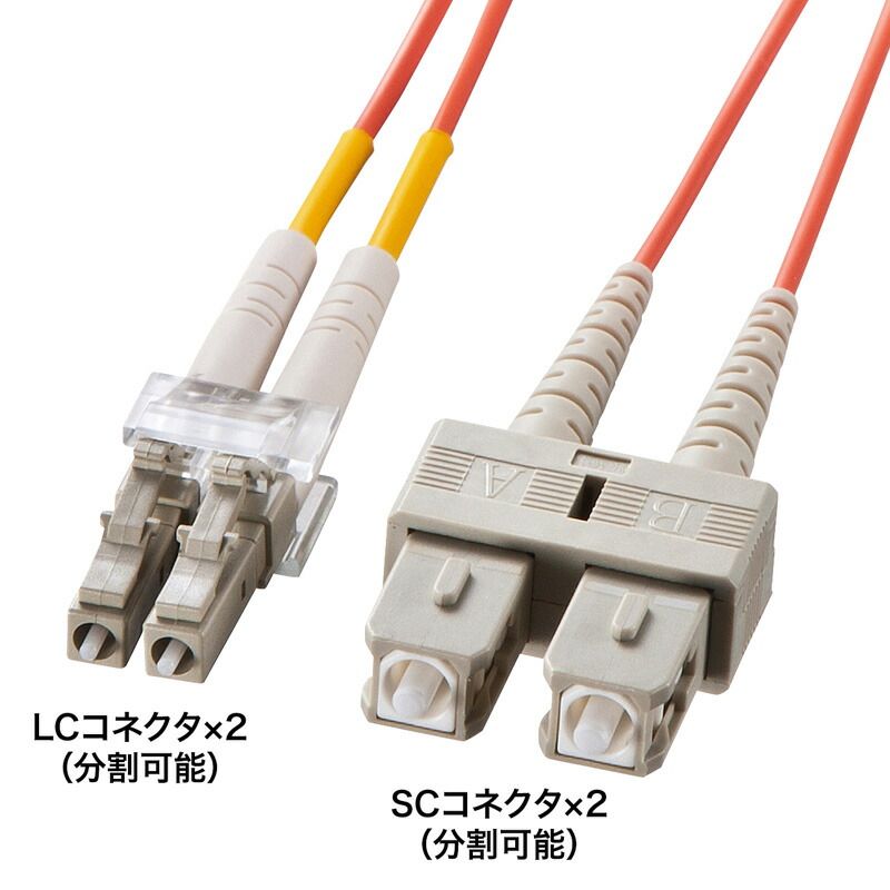 サンワサプライ メガネ型光ファイバケーブル マルチ62.5μm LC×2-SC×2 15m HKB-LCSC6-15L （1点）