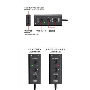 サンワサプライ USBオーディオ変換アダプタ