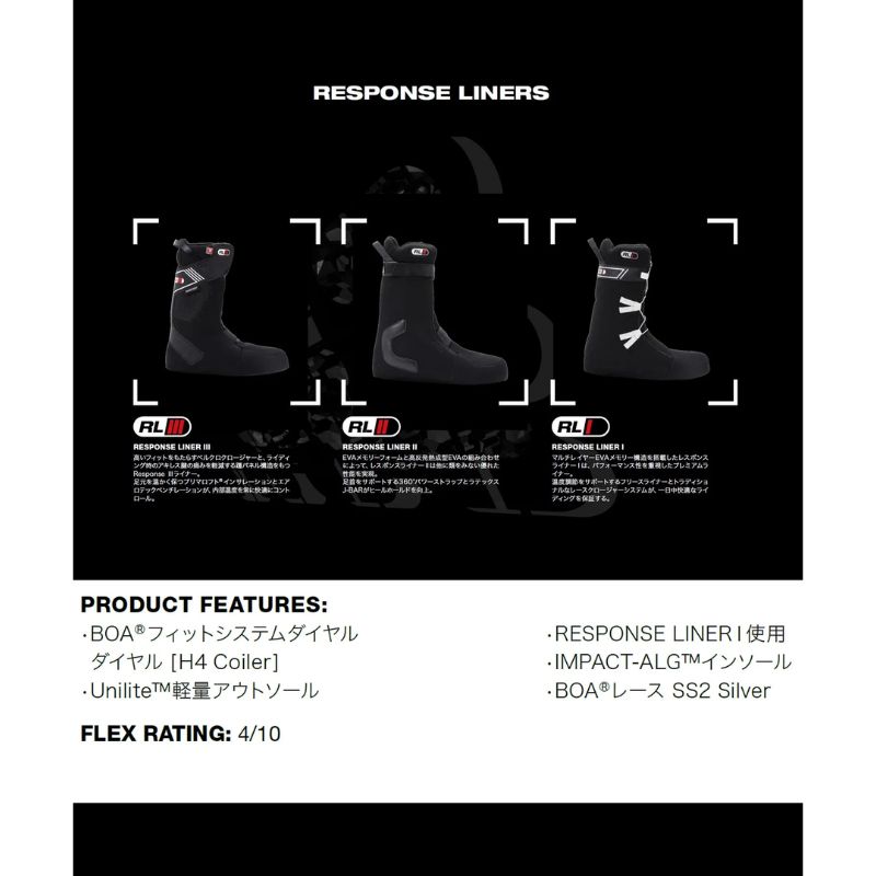 DC SHOES 2025 Newモデル PHASE BOA フェーズ ボア スノーボード