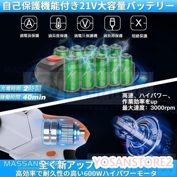 バッテリー1個付 角度調節