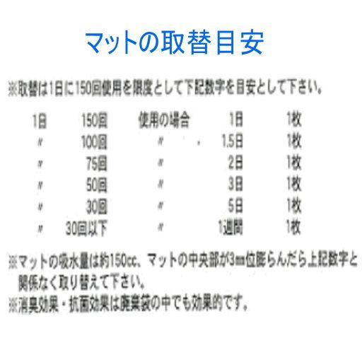 洋式トイレ