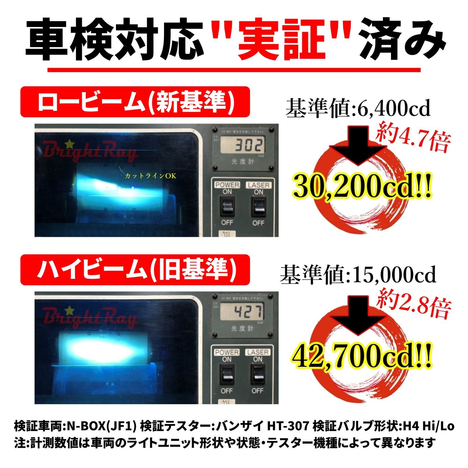 【正規品】送料無料 2年保証 ホンダ アクティトラック HA6 HA7 HA8 HA9 BrightRay LED ヘッドライト バルブ H4 Hi/Lo 6000K 車検対応 新基準対応 T10バルブ付き ハロゲンから簡単交換