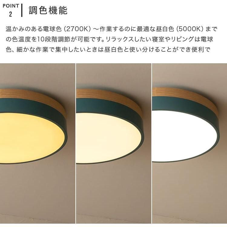 LEDシーリングライト
